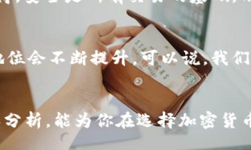 bxiao/bxiao
加密货币平台, 2020年, 排名, 交易所/guanjianci

引言：加密货币平台的崛起
在过去的十年里，加密货币的崛起如同一场席卷全球的革命。每个热爱数字资产的人都对这个新兴的金融世界充满期待和好奇。而在这场变革中，加密货币交易平台则是不可或缺的角色。2020年，对于加密货币平台来说，许多新的平台纷纷崭露头角，同时原有的平台也在不断服务，提升用户体验。因此，了解当年加密货币平台的排名，无疑能让我们更清晰地掌握市场趋势。

加密货币平台的评估标准
在讨论2020年加密货币平台排名时，我们需要首先明确评估这些平台的标准。通常包括以下几个方面：
ul
    listrong安全性：/strong用户资金的安全性是平台吸引用户的重要因素。高水平的加密和多重认证等功能，可以大幅提升平台的信任感。/li
    listrong用户体验：/strong界面的友好程度、交易的便捷性以及客服的响应速度等都是影响用户使用体验的重要因素。/li
    listrong手续费：/strong各个平台对交易费用的标准不同，合理的费用可以吸引更多的用户。/li
    listrong提供的币种：/strong平台上提供的的币种越多，越能满足用户的交易需求。/li
    listrong交易量：/strong平台的交易量能反映其流动性，交易量大的平台相对安全性和透明度也更高。/li
/ul

2020年加密货币平台排名TOP 5
基于上述标准，2020年我们对加密货币交易平台的排名如下：

h41. Binance（币安）/h4
作为全球最大的数字资产交易平台之一，币安在2020年的表现依然令人刮目相看。平台的用户界面设计十分友好，对于新用户来说上手简单。同时，币安支持多种数字货币的交易，并且交易费用非常有竞争力。最重要的是，币安在安全性方面也做了大量的投资，用户的资金安全得到了良好的保障。

h42. Coinbase（币库）/h4
Coinbase是针对美国市场的交易平台，其简单易用的特点吸引了大量新手用户。虽然相较于币安，它的交易费用稍高，但在执行速度和用户支持服务上却有其独特的优势。真心觉得，Coinbase非常适合刚刚接触加密货币的投资者。

h43. Kraken（克莱肯）/h4
Kraken在安全性和杠杆交易方面表现突出，其多种交易工具吸引了一部分经验丰富的用户。尽管界面稍显复杂，但丰富的功能足以弥补这一点。有点遗憾的是，对于新手来说，可能需要些时间来熟悉其操作。

h44. Bitfinex（比特菲尼克斯）/h4
作为老牌的交易平台，Bitfinex在功能丰富度方面具有明显优势，尤其是在高频交易和流动性等方面。不过，在安全性上有过flyby，用户在选择时需谨慎。整体而言，这个平台更适合经验丰富的专业投资者。

h45. Huobi（火币）/h4
火币在国内外市场都有不错的口碑，支持多种数字货币，并为用户提供了多种交易模式。虽然在手续费上相对较高，但其良好的用户体验和服务使得许多投资者愿意选择它。说到这，火币在教育和资源分享方面的努力很值得肯定，帮助新用户更好地理解市场。

未来发展：加密货币平台的趋势分析
展望未来，随着加密货币的普及，我们会看到越来越多的平台参与到市场竞争中。以下是一些可能的趋势：

h41. 安全性提升/h4
随着黑客攻击事件频发，未来的加密货币平台必须在安全性上投入更多资源，采用更高级的加密技术和保障措施，来保护用户的资金安全。

h42. 法规逐步完善/h4
随着各国对加密货币监管的加强，未来平台必须更加合规，才能在市场中生存并发展。这也意味着用户的权益能得到更好的保护。

h43. 新技术的应用/h4
如区块链技术的发展、DeFi（去中心化金融）的兴起等，都会对加密货币平台的服务产生巨大的影响。平台需要不断创新，才能吸引用户。

h44. 用户体验为王/h4
用户体验将在未来成为衡量平台优劣的重要标准。界面，提升交易速度，提供高效的客户支持等，将是平台竞争的关键所在。

常见问题解答

h41. 为什么选择加密货币平台时要注意安全性？/h4
在加密货币交易中，黑客攻击和安全漏洞时有发生，这直接关系到用户资金的安全。选择一个安全性高的平台，可以大大降低资金被盗风险，也能提升用户的信任感。真心觉得，安全是所有交易的基础，用户在选择平台时一定不能忽视这一点。

h42. 加密货币的未来会是怎样的？/h4
随着技术的发展和市场的扩大，加密货币未来的发展潜力巨大。虽然目前存在许多不确定性，但不可否认的是，加密货币作为一种新兴的资产类别，其在全球金融体系中的地位会不断提升。可以说，我们正站在一个新的时代的门口，期待着更多惊喜的到来！有点遗憾的是，很多人或许还没有及时洞察到这一趋势，但努力去了解和跟上潮流，仍是个明智的选择。

结论
2020年，随着加密货币市场的蓬勃发展，各大交易平台之间的竞争愈发激烈。选择一个合适的交易平台，不仅关乎交易的流畅性，更关系到资产的安全性。希望本文的排名和分析，能为你在选择加密货币平台时提供一些有价值的参考。在这个充满机遇和挑战的时代，让我们一起关注和探索加密货币的未来发展！