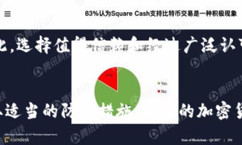 加密货币的核心特性之一是其去中心化和不可篡改性，这使得伪造真实的加密货币相对困难。然而，这并不代表加密货币完全安全于伪造或欺诈的威胁。为了更深入地理解这个话题，我们将从多个方面对加密货币的伪造问题进行详细探讨。

加密货币概述
加密货币是一种基于区块链技术的数字货币。它们利用密码学来保障交易的安全性，并通过去中心化的网络确保交易的真实性和透明性。比特币是最著名的加密货币，但如今市场上有数千种不同的加密货币，例如以太坊、瑞波币和莱特币等。

由于其技术的特点，加密货币在金融体系中逐渐得到了广泛的应用，从个人转账到国际贸易结算，甚至是作为投资资产。而随着加密货币的逐渐普及，伪造或欺诈的风险也不断增多。

伪造加密货币的挑战
铭记于心的是，伪造加密货币并非像伪造纸币那样简单。由于每个加密货币都有自己特定的区块链技术，伪造者必须同时掌握交易信息和网络中的节点数据。以下是伪造加密货币过程中的一些难点：

ul
    listrong区块链的透明性：/strong区块链是一种公开的账本，所有交易记录都可以被任何人查看。伪造者很难在没有被发现的情况下进行交易或者篡改记录。/li
    listrong加密技术的安全性：/strong加密货币使用复杂的算法来保护网络，任何伪造都需要找到破解这些算法的方法，这在实践中几乎是不可能的。/li
    listrong去中心化网络：/strong加密货币交易并不是由单一实体控制的，因此单靠一个方面的操控无法实现伪造。/li
/ul

伪造类型的探讨
尽管伪造加密货币本身几乎是不可能的，但在加密货币交易中，其他类型的欺诈行为却很常见。例如：

ul
    listrong骗局和诈骗：/strong许多投资者在未经过多调查的情况下，可能会投资于虚假的加密货币项目。这样的项目往往通过美丽的白皮书或高额的回报的承诺来吸引投资者，而实际并没有任何产品或技术。/li
    
    listrong钓鱼攻击：/strong钓鱼攻击是网络犯罪分子通过发送伪装成正规交易所或钱包服务的邮件，诱导用户输入他们的私钥或密码，从而盗取他们的资金。/li
/ul

加密货币的预防措施
为了保护自己免受伪造或欺诈的影响，投资者可以采取多个预防措施：

ul
    listrong研究项目：/strong在投资之前，对项目进行全面的研究，查看其团队背景、技术白皮书和社区反馈，以确保项目的可信度。/li
    
    listrong启用安全工具：/strong使用多重验证和安全的钱包来存储加密货币，并定期监控自己的账户交易记录，以便及时识别异常情况。/li
/ul

未来的趋势
随着科技的发展，可以预见加密货币及其相关技术将不断演进。在未来，我们可能会看到：

ul
    listrong更强的安全性：/strong新型加密算法和更复杂的网络结构将不断推出，使得伪造和欺诈变得更加困难。/li
    
    listrong规制和合规：/strong随着市场的扩大，各国政府可能会出台更多的监管法规，以保护投资者和促进公平交易。/li
/ul

相关问题的思考
在深入探讨加密货币的伪造问题时，我们可能会碰到两个相关的问题：

1. 加密货币是否真的安全？
我真心觉得，虽然加密货币的技术非常安全，但用户的安全意识同样重要。新手往往在使用加密货币时缺乏足够的安全意识，导致他们成为骗子的目标。因此，提高用户的安全意识，了解如何安全地存储和交易加密货币，对于保护他们的资产至关重要。我们必须意识到，技术在不断进步，同样，骗子的花样也在不断翻新，保持警惕是预防的第一步。

2. 不同加密货币之间的安全差异有哪些？
这一点让我有点遗憾的是，并不是所有的加密货币都具备相同的安全性。一些较小的或新推出的加密货币可能没有经过严格的测试，可能存在安全漏洞。因此，选择值得信赖和经过广泛认可的加密货币进行投资是极其重要的。同时，用戶应关注加密货币网络的活跃度和开发团队的专业性，这些都是影响加密货币安全性的关键因素。

总结
综上所述，虽然伪造加密货币本身极为困难，但相关的欺诈和骗局依旧是一大隐患。我们在拥抱这一新兴技术的同时，也要保持警惕，了解潜在的风险，并采取适当的防范措施。未来的加密货币将会更加安全，但用户的警惕和科学的投资意识永远是保护自己的最佳保障。