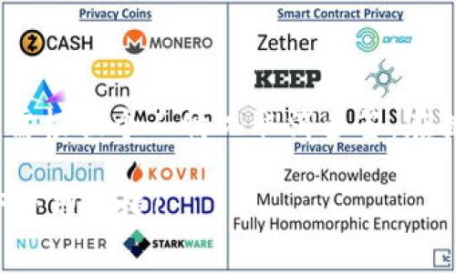 imToken钱包多签如何取消：详细步骤与注意事项

在如今的数字资产管理中，多签钱包因其高安全性而受到越来越多用户的青睐。imToken作为一款流行的钱包应用，提供了多签功能，但在某些情况下，用户可能希望取消这一功能。本文将详细介绍在imToken钱包中取消多签的方法，以及需要注意的一些事项。

什么是多签钱包？

多签钱包（Multi-Signature Wallet）是一种需要多个私钥签名才能进行交易的钱包。这种机制可以显著提高安全性，减少单点故障的风险。例如，在一个3-of-5的多签钱包中，需要至少3个私钥的持有者共同签名，才能发起一笔交易。

为什么需要取消多签?

虽然多签钱包提供了增强的安全性，但有时候用户可能会面临以下几种情况需要取消多签功能：
ul
    listrong团队变动：/strong在团队成员变动时，原本的多签设置可能需要调整。/li
    listrong安全策略变化：/strong随着对安全性的新理解，用户可能决定转而使用单一签名钱包。/li
    listrong资金管理需要：/strong在某些情况下，可能需要灵活处理资金，而不想被多重授权所限制。/li
/ul

如何在imToken中取消多签?

以下是取消imToken多签钱包的步骤：

ol
    listrong打开imToken钱包：/strong在你的设备上启动imToken应用，输入密码进行解锁。/li
    listrong导航到多签钱包：/strong在“钱包”页面中找到你需要取消多签的钱包，点击进入。/li
    listrong选择“设置”：/strong在钱包详情页面，选择“设置”选项。/li
    listrong找到多签设置：/strong在设置选项中，寻找与多签相关的设置选项，通常会有“管理签名人”或“多签设置”之类的选项。/li
    listrong取消多签：/strong根据提示选择取消多签，系统可能会要求你提供必要的签名进行确认。/li
/ol

重要的安全提示

在取消多签之前，请务必考虑以下几点：
ul
    listrong备份私钥：/strong在进行任何重要操作之前，请确保已备份你的私钥或助记词。/li
    listrong考虑风险：/strong取消多签后，安全性将降低，务必确保你了解这带来的风险。/li
    listrong确认身份：/strong一些操作可能会需要多重身份验证，以确保你是操作的真实用户。/li
/ul

相关问题

在取消多签时，用户可能会面临以下两个相关问题：

h41. 取消多签后资金安全吗？/h4
真心觉得，取消多签钱包后，资金安全性会有一定程度的降低，因为个人私钥即可控制整个钱包。特别是在你的私钥无法得到妥善保管的情况下，风险将极大增加。因此，建议在使用单签钱包时，务必加强资产的安全管理，比如使用强密码、开启双重验证等措施，以保护自己的数字资产。

h42. 是否可以再次启用多签功能？/h4
有点遗憾的是，一旦取消多签，部分用户可能会想重新启用该功能。在imToken钱包中，重新启用多签是可能的，但需要再次设置各个签名人的私钥、权重等信息。这就要求用户在取消多签后，对新的多签配置进行详细规划，以确保每个签名人的身份和权责都得到明确，避免今后再次出现安全隐患。

总结

在管理数字资产的过程中，灵活使用多签或单签钱包是必要的。imToken钱包提供的多签功能虽然安全性高，但在某些情况下，用户也可能需根据个人情况取消多签。在执行这些变更时，请保持警惕，确保资产安全。如果对钱包的设置或使用有任何疑问，及时咨询客服或查阅相关文档，将是更为稳妥的做法。 

希望这些信息能够帮助你顺利取消imToken钱包的多签功能，同时也欢迎你分享你的使用体验与建议，让我们一起构建更安全的数字资产管理环境！