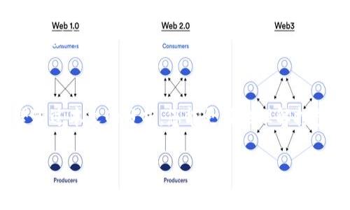 在使用imToken等数字资产钱包进行打包时，用户常常关心打包成功与否的问题。比如，在进行交易或转账时，我们可能会遇到“打包失败”的情况。那么，imToken打包多久会失败呢？下面，为您详细介绍这一过程。

1. 打包概述
在进行区块链交易时，打包是指将用户的交易信息打包成一个数据块并写入区块链的过程。这个过程需要 miners（矿工）或 validators（验证者）来确认交易并将其添加到区块链上。打包的时间受多种因素的影响，包括网络拥堵、交易费用等。

2. 影响打包时间的因素
首先，网络拥堵是一个重要因素。当很多用户同时进行交易时，交易请求就会堆积，如果网络拥堵，交易的打包时间就会延长。此时，如果用户所设置的交易费用过低，矿工可能不会优先处理该笔交易，导致打包失败。

其次，选择的交易费用也会直接影响打包的速度。在网络高峰期，提高交易费用有助于吸引矿工优先处理您的交易，反之则可能导致长时间未打包或打包失败。

3. 打包失败的可能原因
打包失败通常有几个原因。最常见的是交易费用设置不当。用户在创建交易时，如果费用设置过低，可能导致交易在网络中不断等待，而最终超时而失败。此外，某些情况下，网络发生故障或程序错误也可能导致交易打包失败。

有些用户在使用imToken时可能会因为错误的操作流程或者选择不支持的网络进行交易，而导致打包失败。这让用户的资产面临延迟或丢失的风险，真心觉得这种情况是非常遗憾的。

4. 如何避免打包失败
为了避免打包失败，首先，用户应该合理设置交易费用。一般来说，尽量遵循网络当前的费用中位值，当然也要注意查看网络状态。

其次，保持耐心是很重要的。有时网络状态可能变得异常拥堵，此时如果用户频繁操作并尝试重新打包，可能只会加重网络负担，导致更长时间的等待。我们有时应该学会放慢节奏，静静等待交易的确认。

5. 相关问题一：为什么我的交易总是打包失败？
如果您的交易总是打包失败，首先应该检查您设置的交易费用是否符合网络状况。可以借助一些在线工具来监控当前网络费用，不同时间段的费用会有波动。

同时，还要确认您执行的交易参数是否正确。比如，某些代币的转账需要特定的合约地址或其他信息，如果设置错误，交易同样无法顺利打包。需要仔细核对每个步骤，确保信息的准确性。

6. 相关问题二：如何查询我的交易状态？
查询交易状态虽简单，但却是确保交易顺利的好习惯。用户可以使用区块链浏览器（如Etherscan等），输入您的交易哈希（Tx Hash），即可查询到当前交易的状态，包括已确认、待确认或打包失败等信息。

在imToken钱包中，通常也会有相应的功能来查看交易记录。这些信息有助于用户及时了解自己资产的状况，从而做出合理的决策。

结论
imToken的打包时间受多种因素影响，而打包失败则往往与交易费用的设置、网络状况及交易参数的准确性有关。希望通过本文的分析，您能更好地理解打包过程，从而有效避免交易失败，让您的数字资产安全而顺利地转移与管理。如果您还有其他问题，非常欢迎继续交流！ 

希望以上内容能够解答您的疑惑，并帮助您更好地使用imToken。
