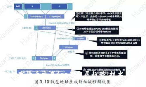 2024年中国数字货币交易App的发展趋势：技术革新与市场机会