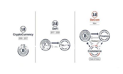 销毁一个imToken钱包并不是一个简单的步骤，因为涉及到安全性和隐私的问题。以下是详细的步骤和注意事项，帮助你安全地销毁imToken钱包。

### 如何彻底销毁imToken钱包？详细步骤与注意事项