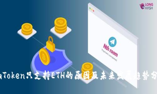 ImToken只支持ETH的原因及未来发展趋势分析