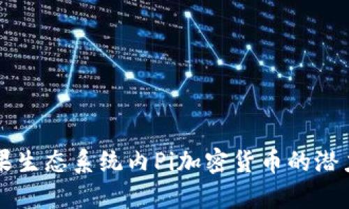 未来五年苹果生态系统内Pi加密货币的潜力与趋势分析