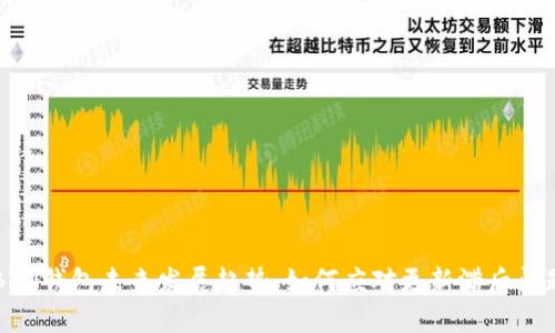BTN钱包未来发展趋势：如何应对更新滞后问题