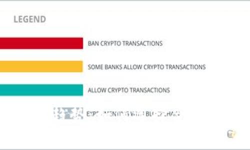 2023年imToken充值趋势：如何选择合适的数字货币进行充值